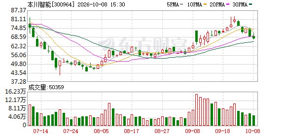 多家A股公司三季度业绩报喜 东岳硅材净利最高预增逾190倍